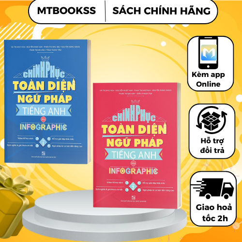 Combo Sách - Chinh Phục Toàn Diện Ngữ Pháp Tiếng Anh Bằng Infographic (tập 1 + tập 2)