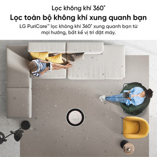 Máy lọc không khí PuriCare360 Alpha PET  AS65GDBY0.ABAE 1 tầng Lọc không khí 360˚ , BH 12 Tháng Chính Hãng