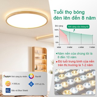 Đèn ốp trần Độ dày cực thấp 5cm 3 màu đèn led trần nhà Có điều khiển từ xa 【Bảo hành 3 năm】