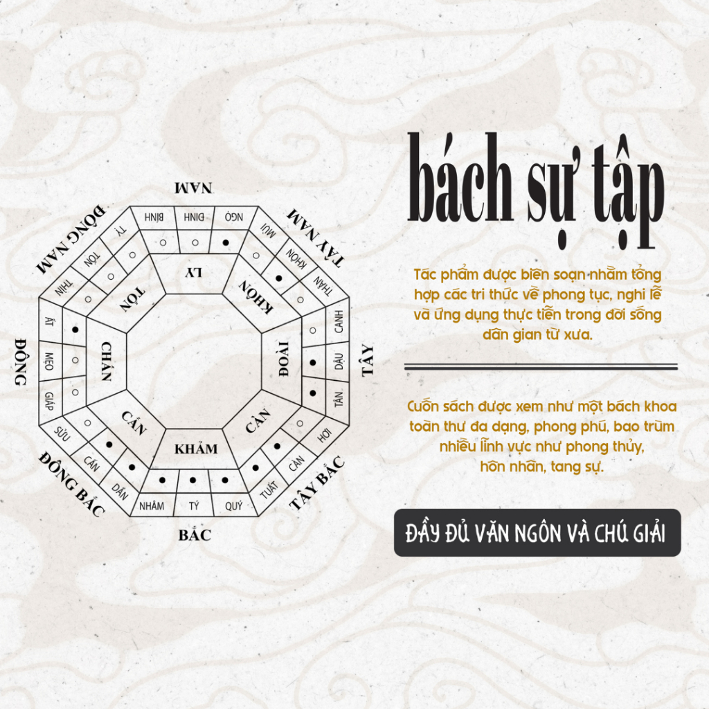 Sách - Bách Sự Tập - Đổng Công Trạch Nhật Yếu Lãm