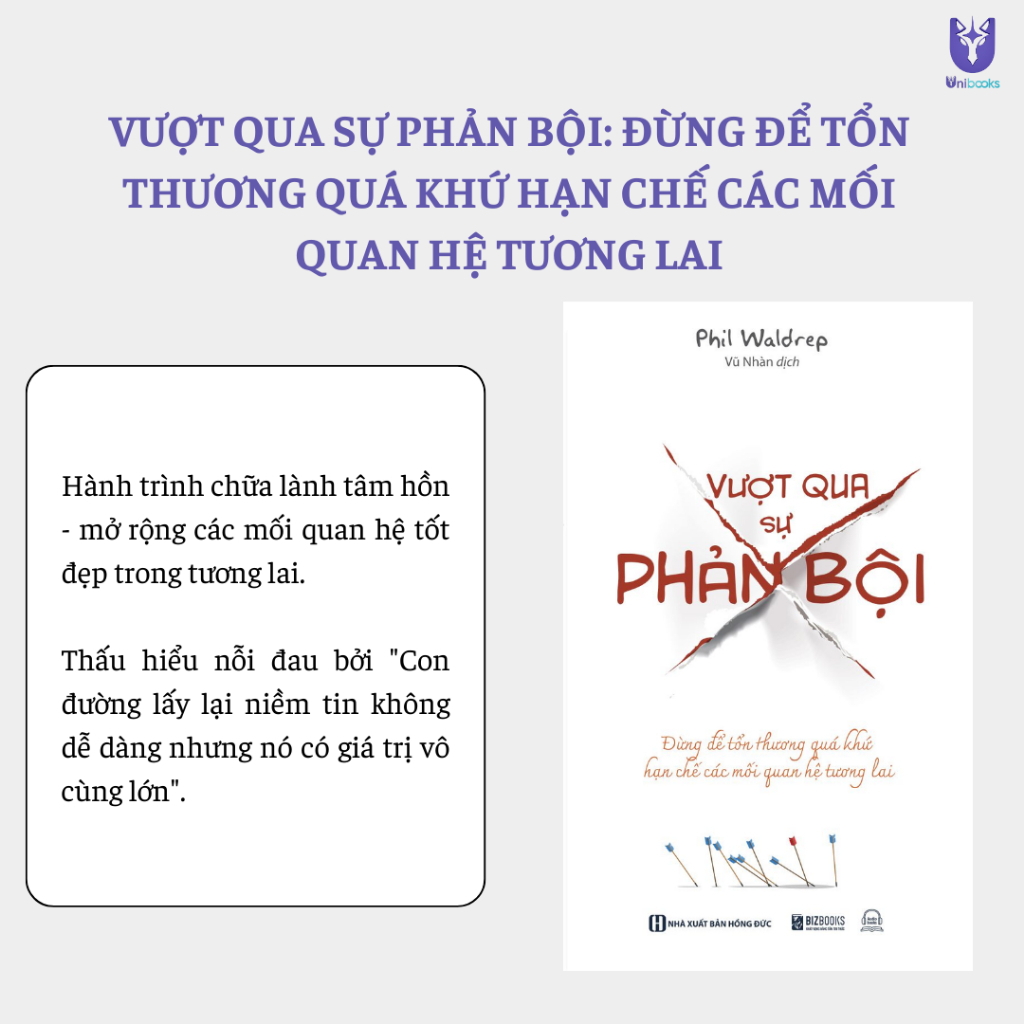 Sách - Vượt Qua Sự Phản Bội – Đừng Để Tổn Thương Quá Khứ Hạn Chế Các Mối Quan Hệ Trong Tương Lai