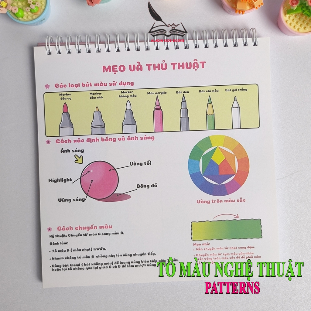 Sách- Tô Màu Nghệ Thuật Patterns How To Draw Cute Step By Step