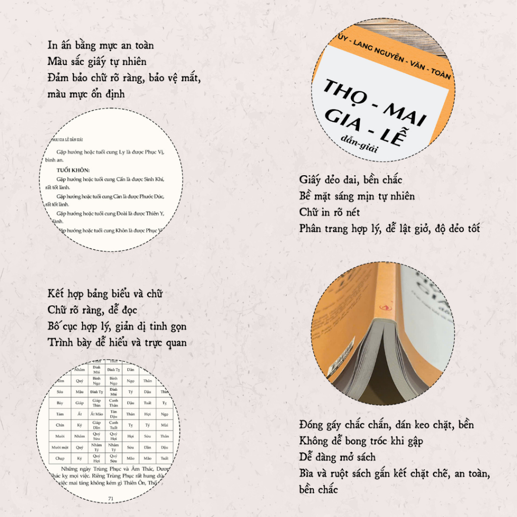Sách - Thọ Mai Gia Lễ Dẫn Giải - Tục Cưới Hỏi Và Ma Chay Của Người Việt Nam - NXB Tri Thức