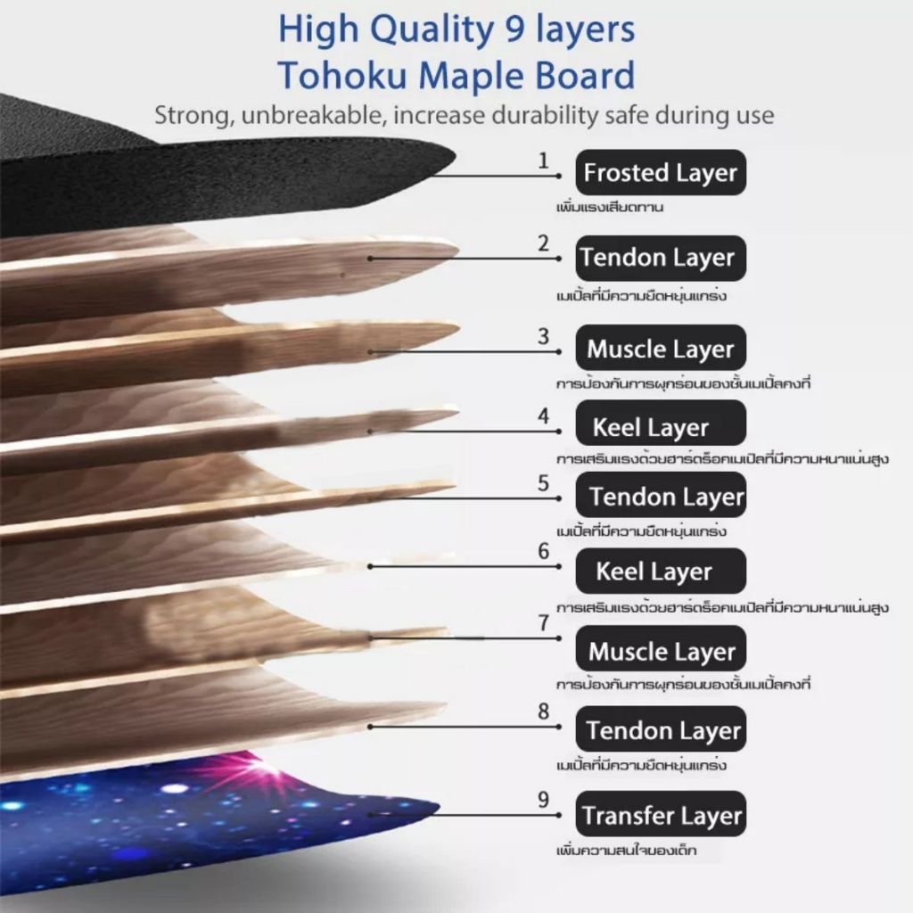 80cm Kích thước lớn Thể thao Skateboard Bề mặt nhẵn Chống mài mòn tốt Super Durable 9 lớp Laminated Kids Skateboard