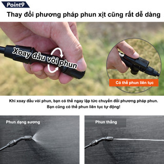 Bình Xịt Điện 7L Qrachic Phun Sương Sạc Pin – 80 Phút Sử Dụng, 1.3Kg Nhẹ, Chịu Nhiệt 70°C, Ít Ồn