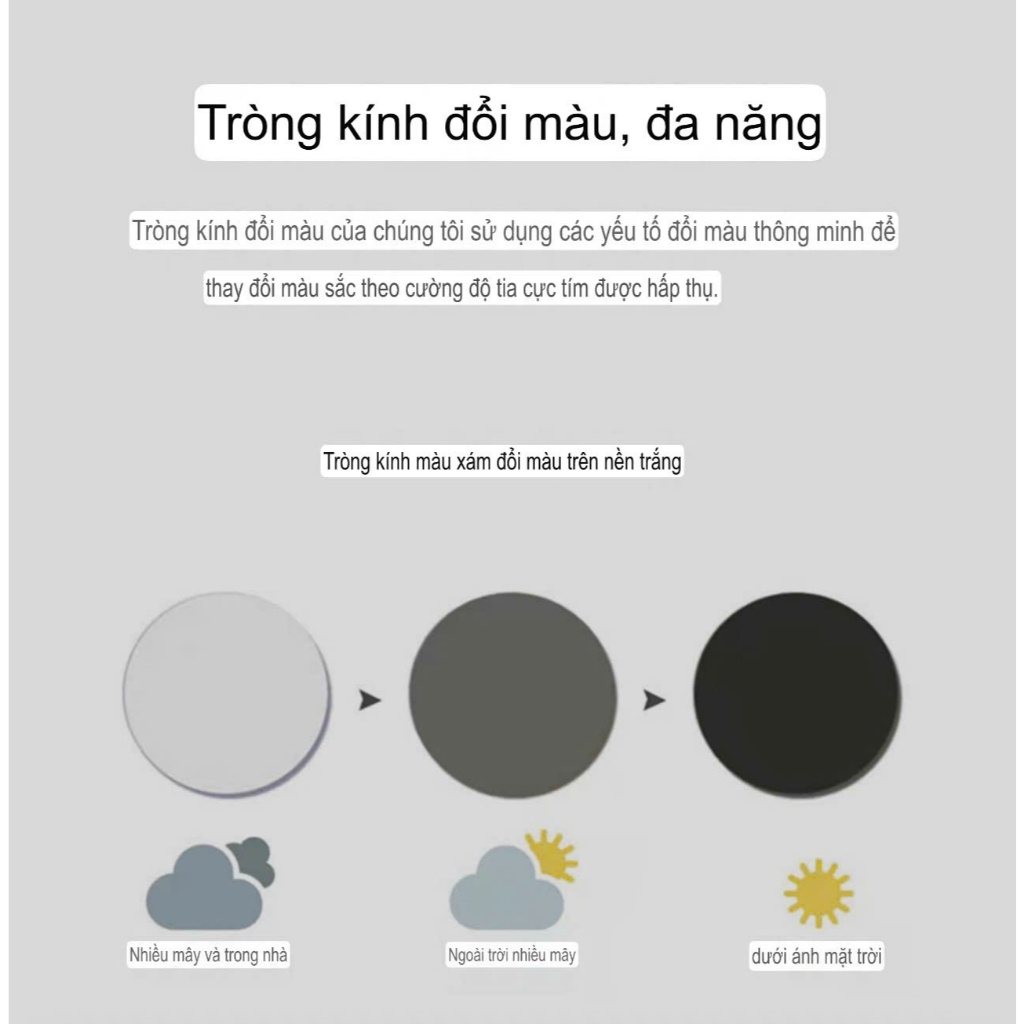 Kính Đổi Màu Mẫu Mới 2025