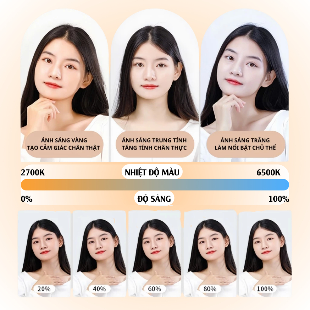 HỎA TỐC HN - Đèn Livestream Đèn softbox hình cầu,vuông,tổ ong chân 2m8,Trợ Sáng Studio,Livestream,Chụp Ảnh Chuyên Nghiệp