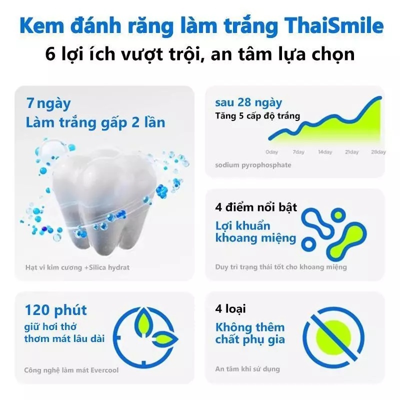 Kem đánh răng Probiotic loại bỏ vết ố vàng, làm trắng răng, giữ hơi thở thơm mát, kem đánh răng bạc hà Người già và trẻ