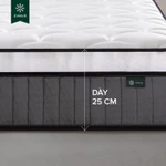 Nệm Lò Xo Độc Lập Với 3 Tầng Foam Hỗ Trợ 25cm - 10in Euro Top OPP Pocket Spring Mattress — ảnh 8