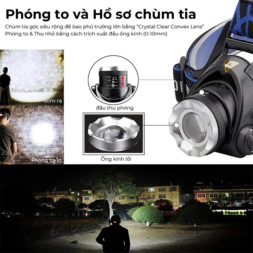 100-200M Đèn đội đầu Đèn Pin Đội Đầu Tích Hợp Sạc Pin ,đèn đeo trán Zoom xa gần,cảm biến vẫy tay siêu sáng chiếu xa