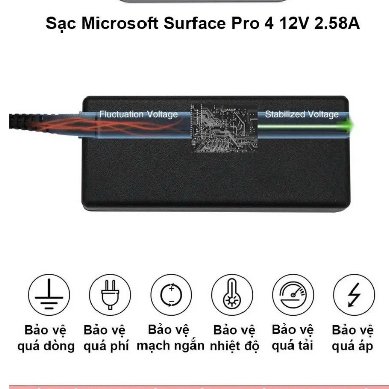 Sạc Surface Pro 4 5 6 7 8 12V 4A 44W 65W 102W 127W- Sạc Surface Pro/ Book/ Laptop - BẢO HÀNH 12 THÁNG - LỖI ĐỔI MỚI