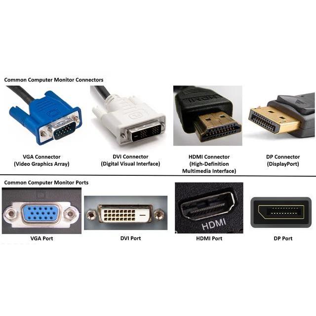 Dây cáp màn hình VGA, HDMI, DVI, DisplayPort Full chuẩn 4K/60HZ dành cho TV LCD/màn hình máy tính HD 1080p PS4/33 Xbox