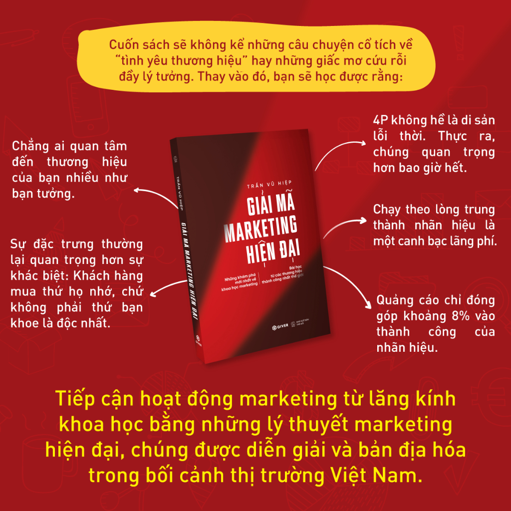 Sách - Giải Mã Marketing Hiện Đại - Những Khám Phá Mới Nhất Về Khoa Học Marketing