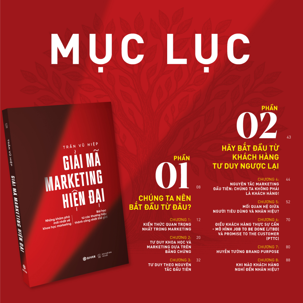 Sách - Giải Mã Marketing Hiện Đại - Những Khám Phá Mới Nhất Về Khoa Học Marketing