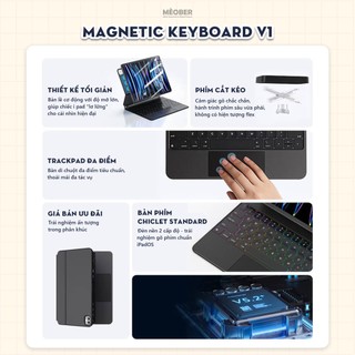 Bao Da Kèm Bàn Phím Magnetic Keyboard cho iPad Air 4/5/6/7, Pro 11-12.9, Pro M4/M5, Gen 10/11 A16 by MèoBer