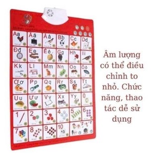 Bảng Chữ Cái Và Chữ Số Tiếng Việt Điện Tử Nói Treo Tường Cho Bé Bảng Cửu Chương Đồ Chơi Giáo Dục