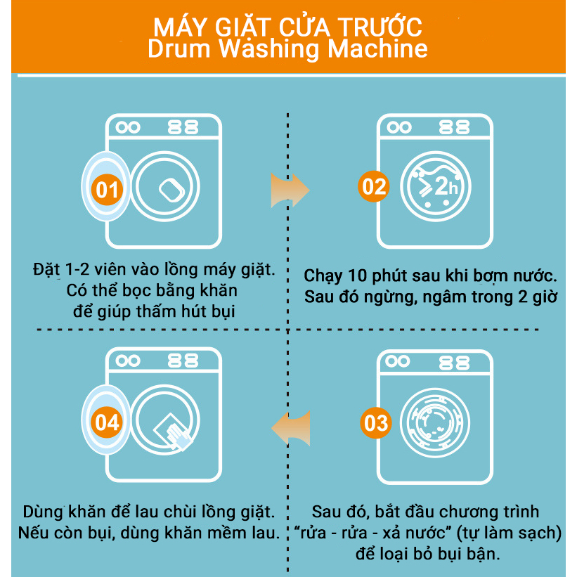 Hộp 12 Viên Tẩy Vệ Sinh Lồng Máy Giặt - Diệt Khuẩn - Tẩy Cặn Bẩn Máy Giặt