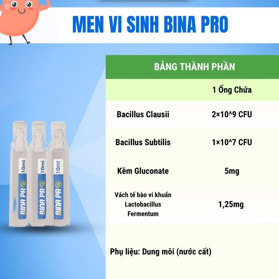 [HÀNG CTY + QUÀ] Men Vi Sinh Hỗ Trợ Tiêu Hóa BINA PRO Hỗ Trợ Tăng Cường Hệ Vi Sinh Đường Ruột BINAPRO