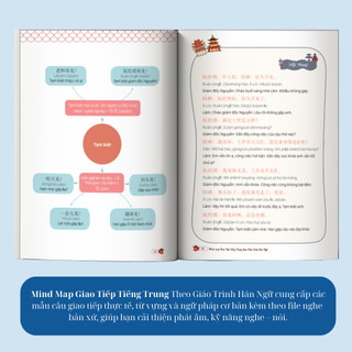 Sách Tự học tiếng Trung: Giáo trình Hán ngữ 1, Mindmap từ vựng, ngữ pháp, giao tiếp theo giáo trình Hán ngữ