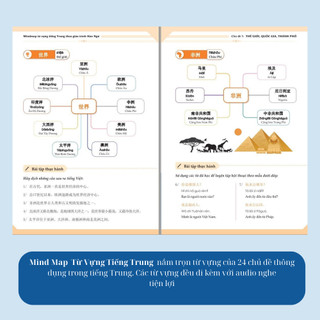 Sách Tự học tiếng Trung: Giáo trình Hán ngữ 1, Mindmap từ vựng, ngữ pháp, giao tiếp theo giáo trình Hán ngữ