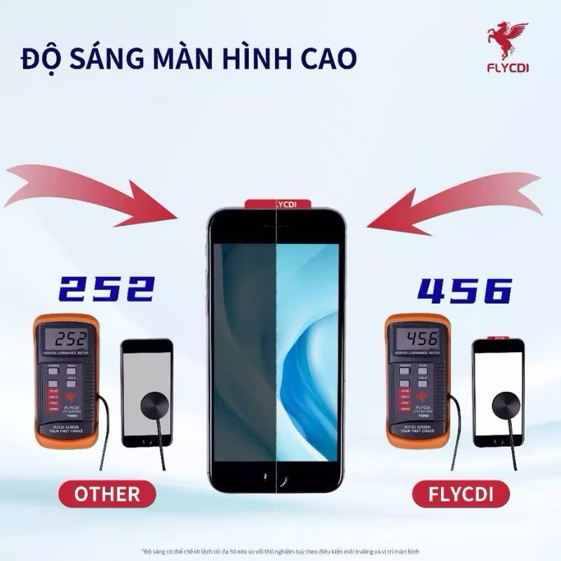 Màn hình FLYCDI tương thích 6s -> 8plus. Màu sắc hiển thị sắc nét