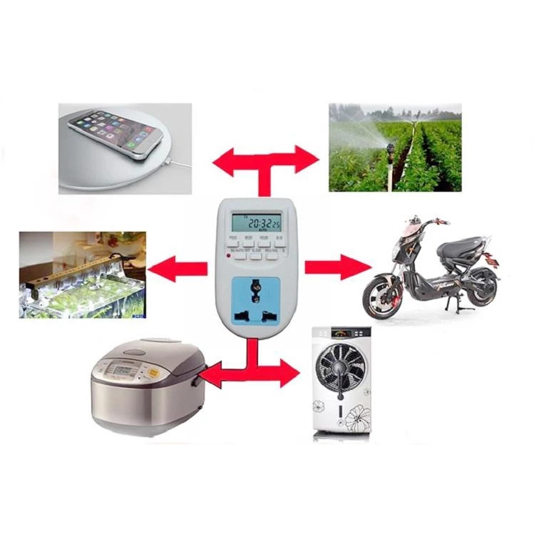 Bộ ổ cắm điện hẹn giờ thông minh bật tắt thiết bị điện tự động SMH AL-06