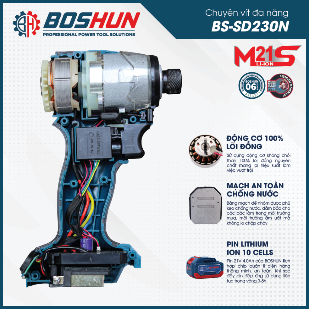 Máy Chuyên Vít Pin BOSHUN BS-SD230N 230Nm Không Chổi Than Đầu Lục Giác 1/4 – Khoan Gỗ Sắt Tường Có LED  (hoặc)  Máy Bắn