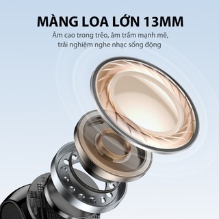 Tai Nghe Bluetooth 6.0 ROBOT  Encobuds 2 In Ear Playtime 35H, Có Khả Năng Chống Nước IPX4 Màng Loa Lớn - Bảo Hành 1 Năm