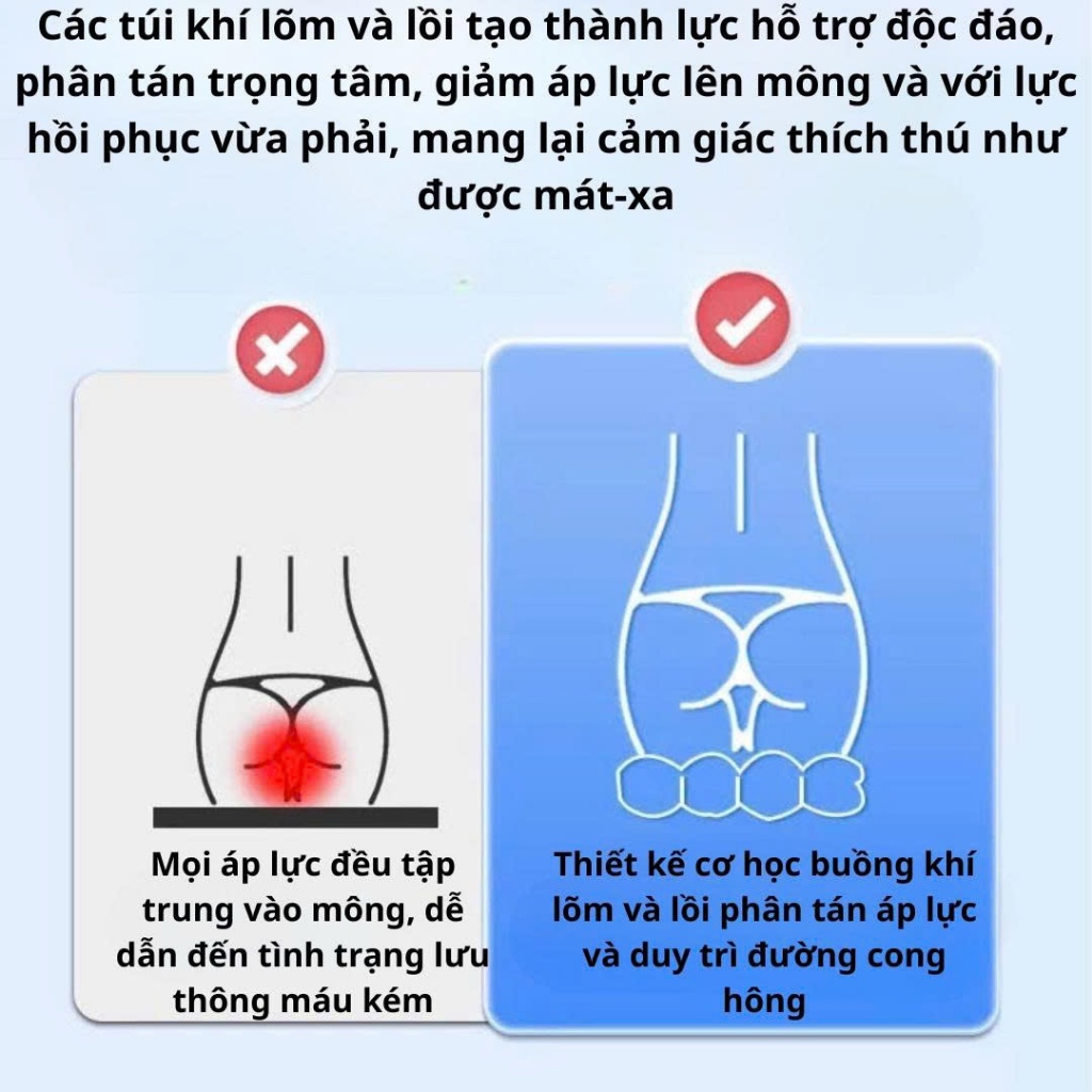 Đệm ngồi xe lăn chống loét  thoáng khí– hỗ trợ người bệnh, người già , người ngồi làm văn phòng lâu hoặc ngồi lái xe