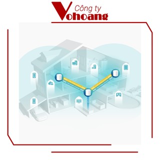 Mesh Wifi 6 TP-Link Deco X60 Tốc độ siêu cao AX5400 Với vùng phủ cực rộng - Chính hãng bảo hành 2 năm