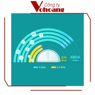 Mesh Wifi 6 TP-Link Deco X60 Tốc độ siêu cao AX5400 Với vùng phủ cực rộng - Chính hãng bảo hành 2 năm
