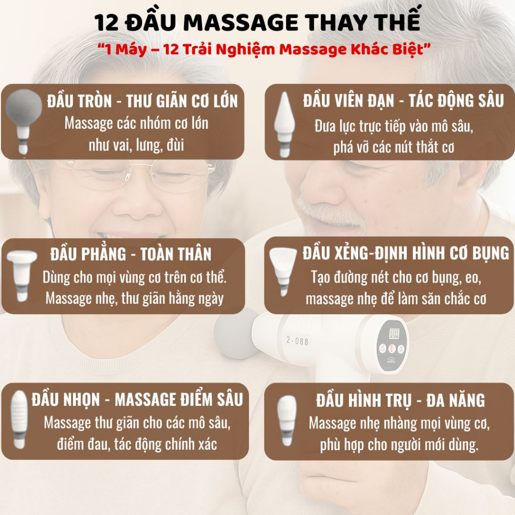 Máy Massage Cổ Vai Gáy Cho Người Lớn Tuổi, Máy Mát Xa Cầm Tay Mini Máy Đấm Lưng Quà Tặng Cha Mẹ