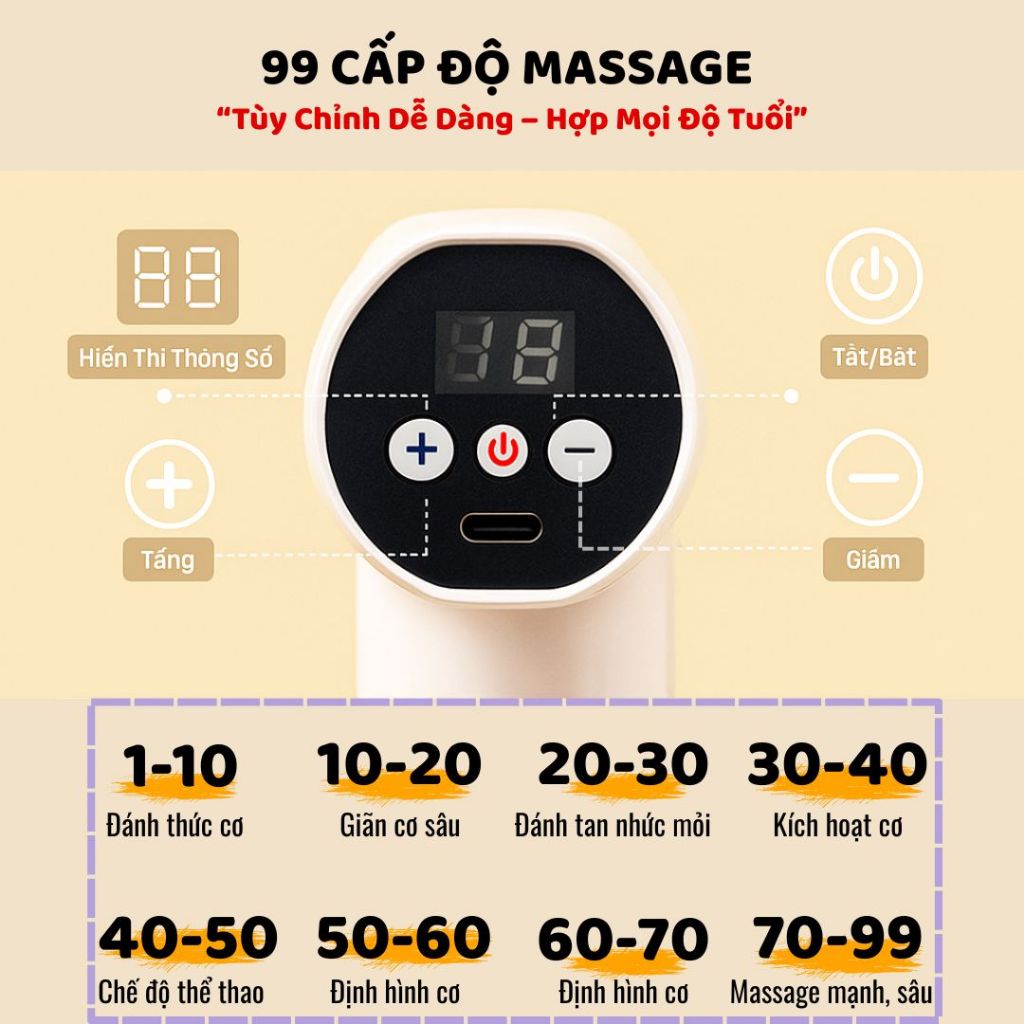 Máy Massage Cổ Vai Gáy Cho Người Lớn Tuổi, Máy Mát Xa Cầm Tay Mini Máy Đấm Lưng Quà Tặng Cha Mẹ