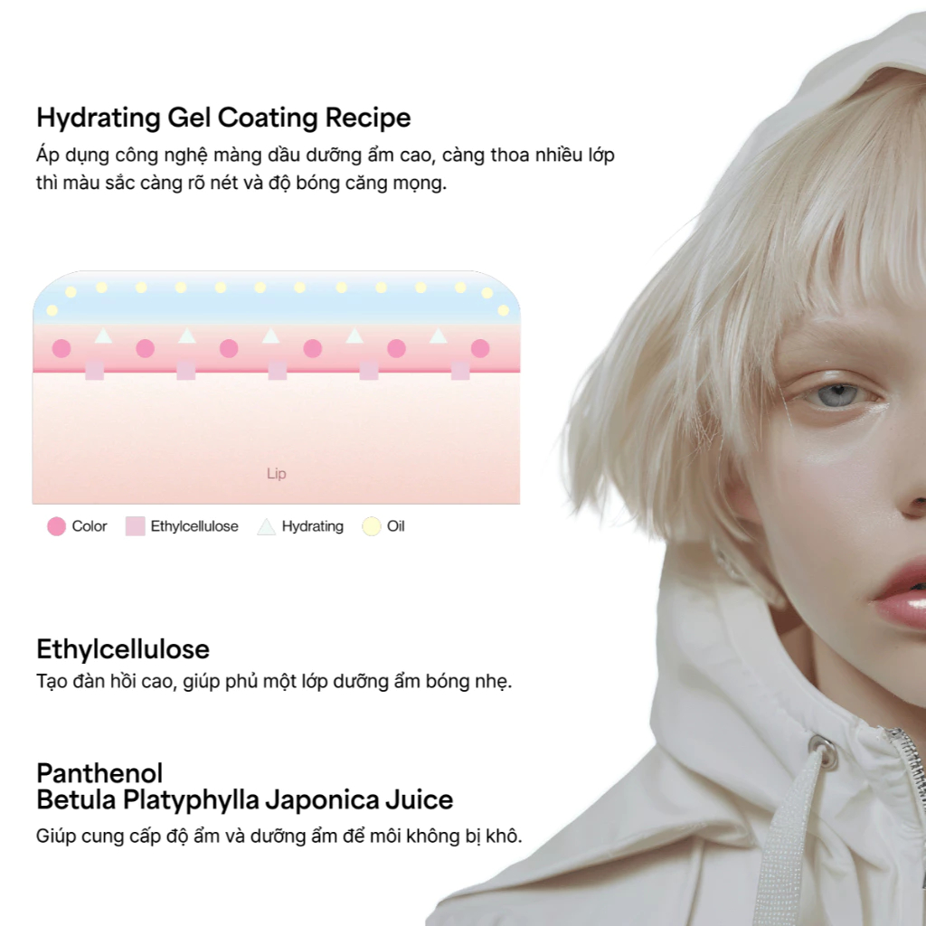 Entropy Son Charm Tint Glossy Gel Công Nghệ Gel Dưỡng Ẩm Nhiều Lớp Căng Mọng Bóng Như Makeup Filter 3.0g