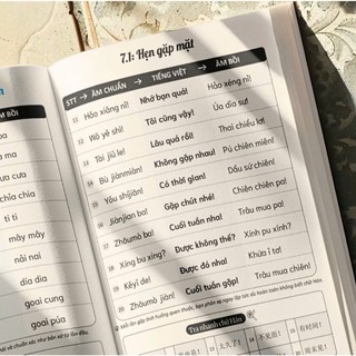 Sách-1400 câu tiếng trung không cần chữ Hán(có file nghe)