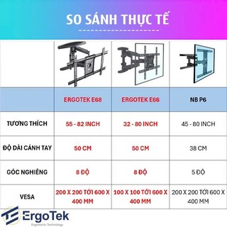 Giá Treo TiVi Góc Xoay ErgoTek E68 / E66 / E64 / E85 / Giá Treo Tivi Đa Năng P5 / P6 - Khung Treo Tivi Xoay Đa Năng