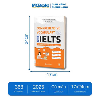 Sách -Ôn luyện IELTS- Comprehensive Grammar IELTS, Speaking Topics IELTS và The Definitive Writing Guide for IELTS