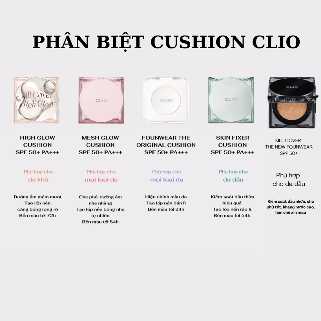Phấn nước Cushion CLIO Kill Cover Skin Fixer/Mesh Glow/High Glow Cushion/Founwear/ Original 5g 14g 15g