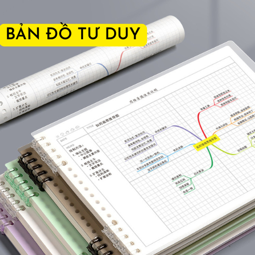 Vở Còng, Sổ Còng Nhựa Kiểu Sơ Đồ Tư Duy Mind Map, 120 Trang Giấy 80 GSM - Sổ Còng Thay Được giấy, Không Đau Tay