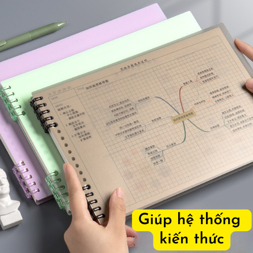 Vở Còng, Sổ Còng Nhựa Kiểu Sơ Đồ Tư Duy Mind Map, 120 Trang Giấy 80 GSM - Sổ Còng Thay Được giấy, Không Đau Tay