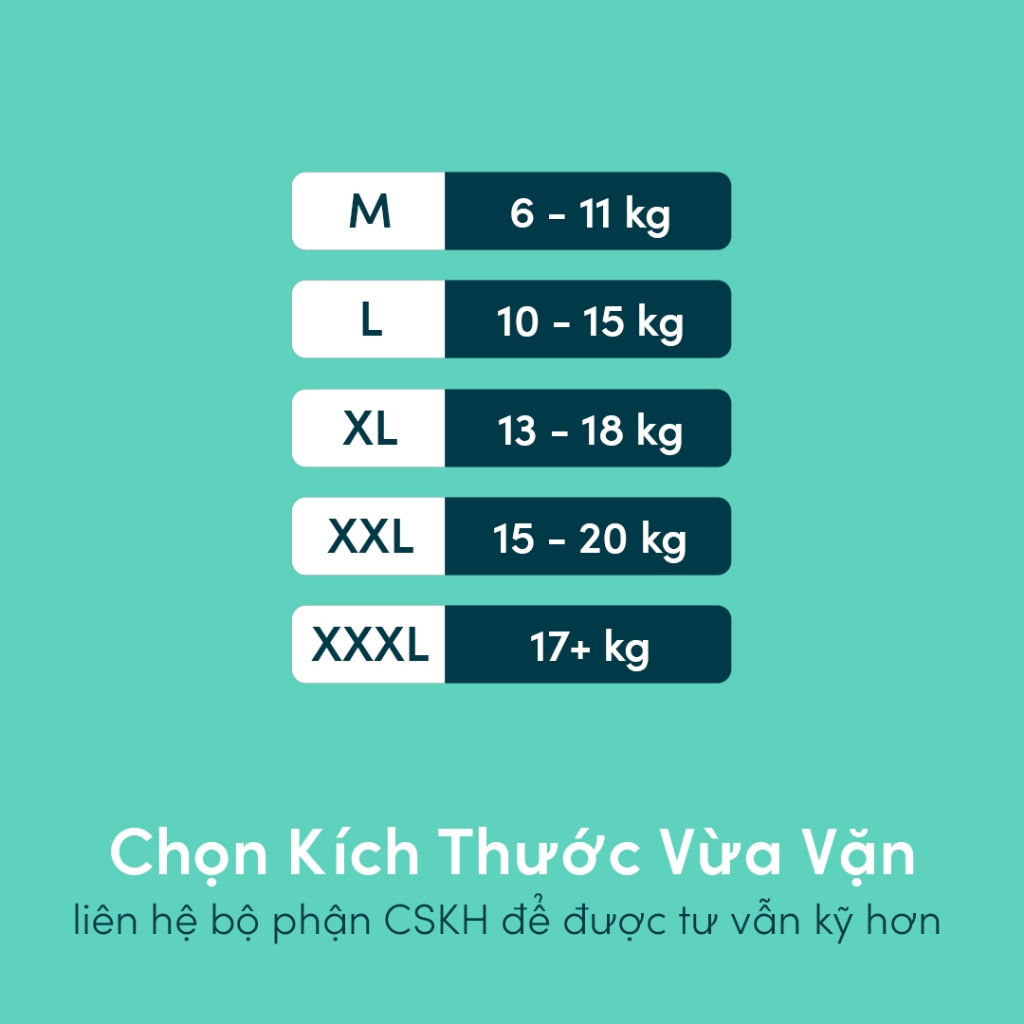 [GÓI TIỆN LỢI] Tã/Bỉm cao cấp Rascals gói nhỏ tiện lợi Convenience đủ size NB/S/M/L/XL/XXL