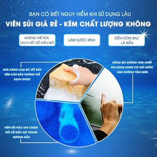 Lọ 15 Viên Sủi Rửa Kính Ô Tô Xe Hơi Đậm Đặc Tiện Dụng (Hàng Loại 1, 1 viên = 4L) L01