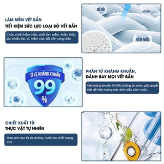 Lọ 15 Viên Sủi Rửa Kính Ô Tô Xe Hơi Đậm Đặc Tiện Dụng (Hàng Loại 1, 1 viên = 4L) L01