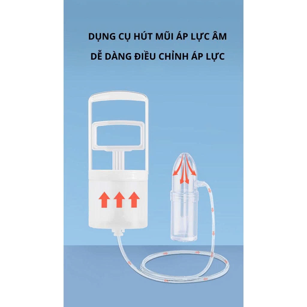 (Loại 1) Dụng Cụ Hút Mũi Cầm Tay Nasal Chính Hãng  Dễ Sử Dụng, Không Gây Tổn Thương Cho Bé An Toàn