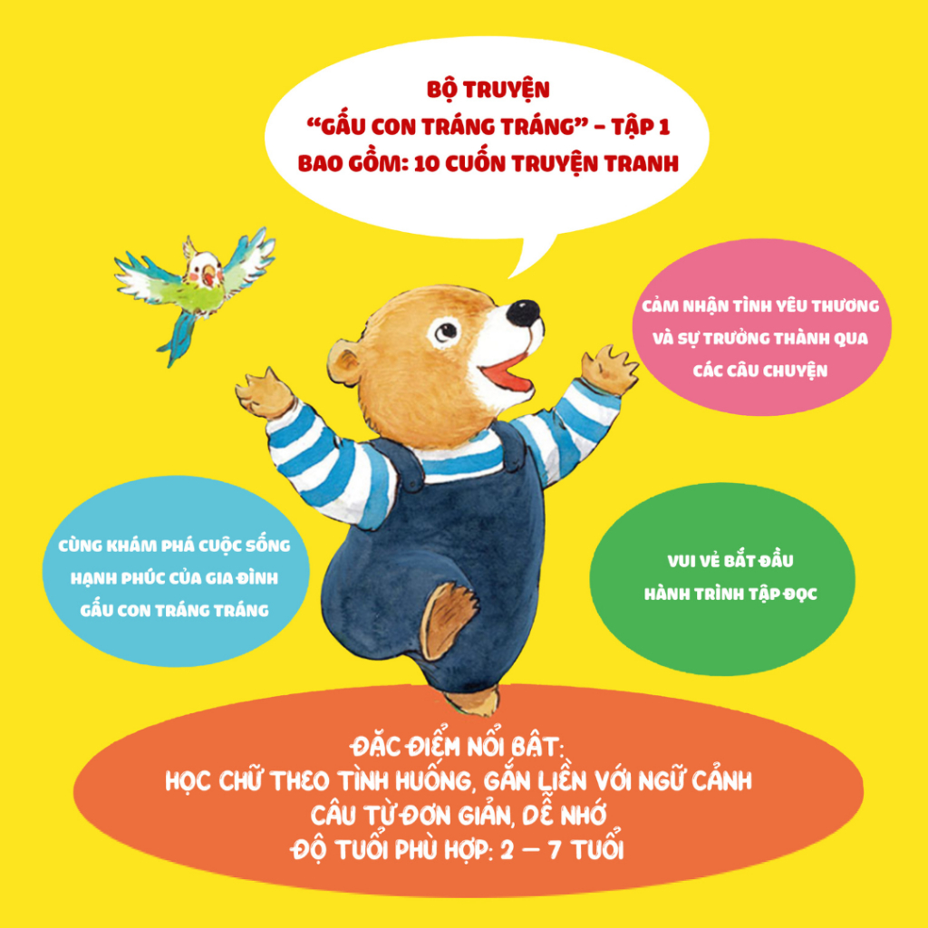 Sách - Combo 10 Cuốn Gấu Con Bé Nhỏ - Dành Cho Bé Từ 2 Tuổi - Tiên Phong Books