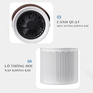 Máy lọc không khi AP01 YAMAZAKI công nghệ lọc 3 lớp HEPA khử mùi diệt khuẩn tạo ion âm hút lông