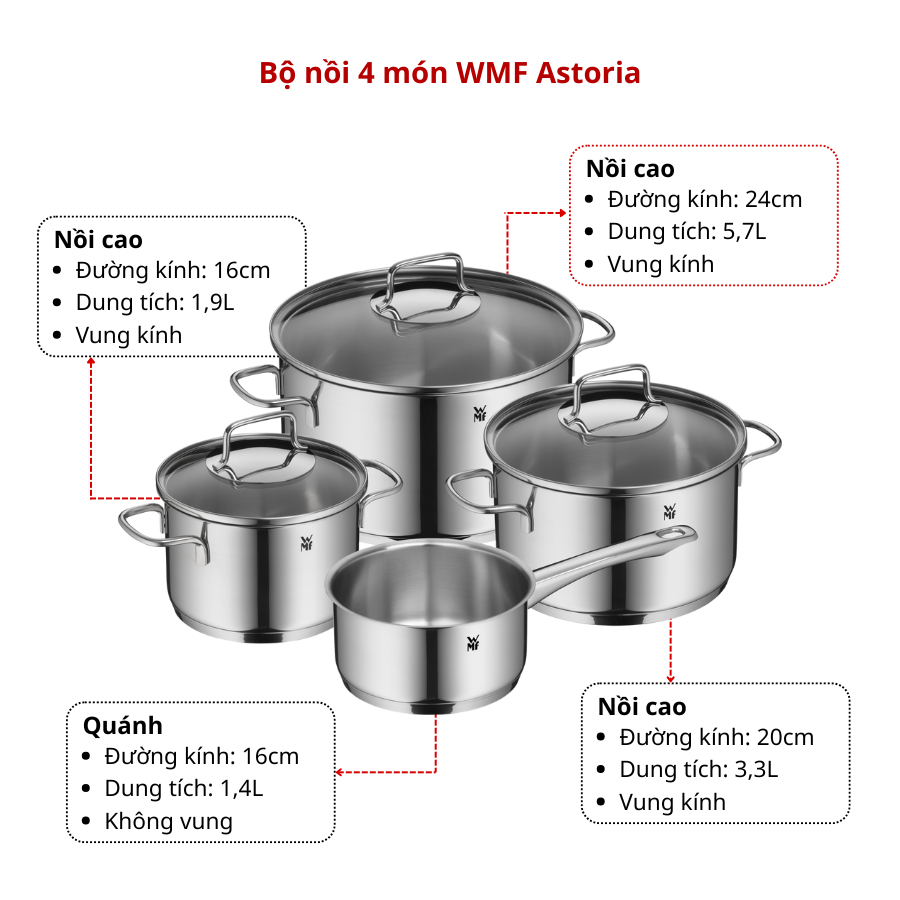 Bộ Nồi WMF Astoria, Đáy Từ 3 Lớp, Thép Không Gỉ Cromargan Size 24,20,16cm, Dùng Được Bếp Từ