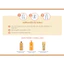 Kem ủ tóc argan và hoa trà cho tóc khô và bị hư tổn Evoluderm Huile Précieuse150ml