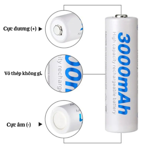 [LẺ PIN-SẠC] PIN, SẠC NHANH 1.5V, Pin Sạc Mic Hát Karaoke, Pin Điều Khiển - Pin AA 4600mAh và Pin AAA 2600mAh
