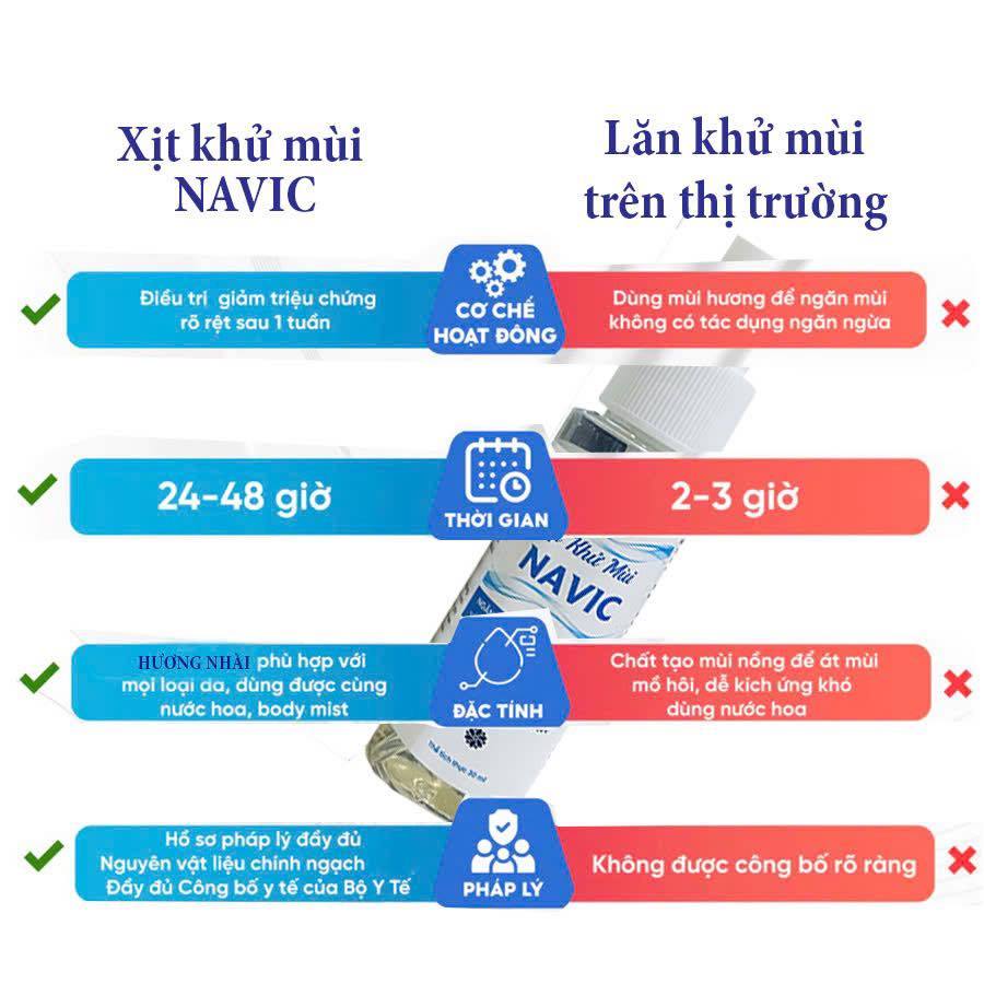 Xịt khử mùi cơ thể Navic hương nhài